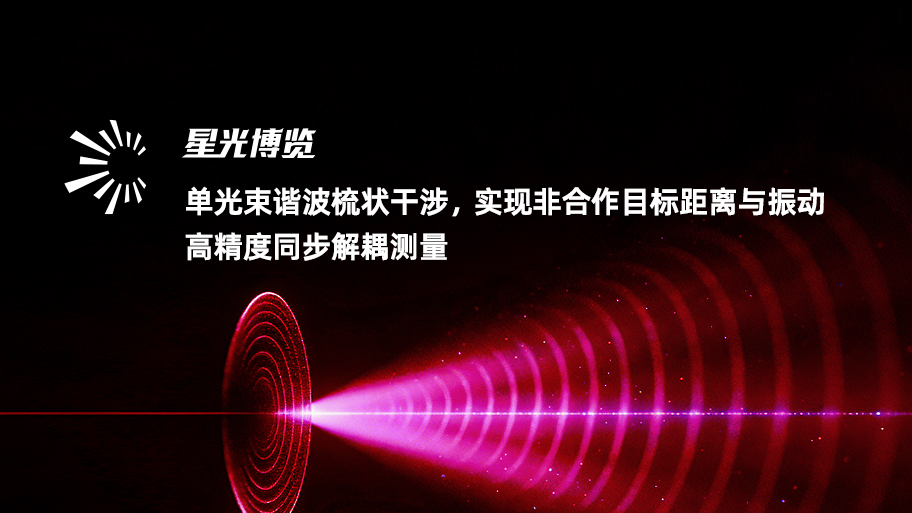 西安交大刘志刚教授团队：单光束谐波梳状干涉，实现非合作目标距离与振动高精度同步解耦测量