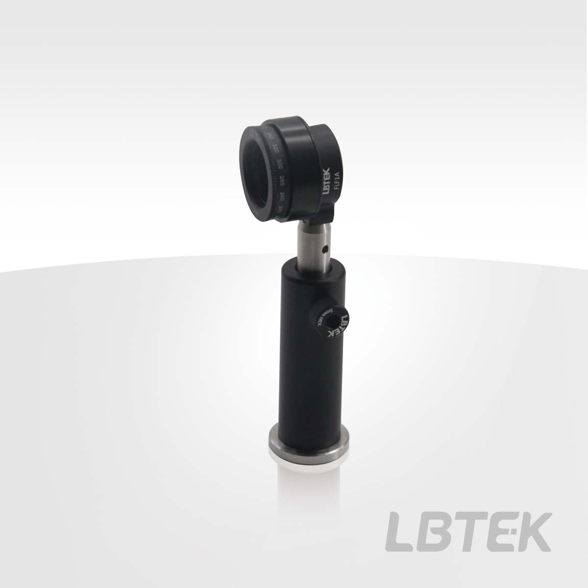 Rotation Mounts