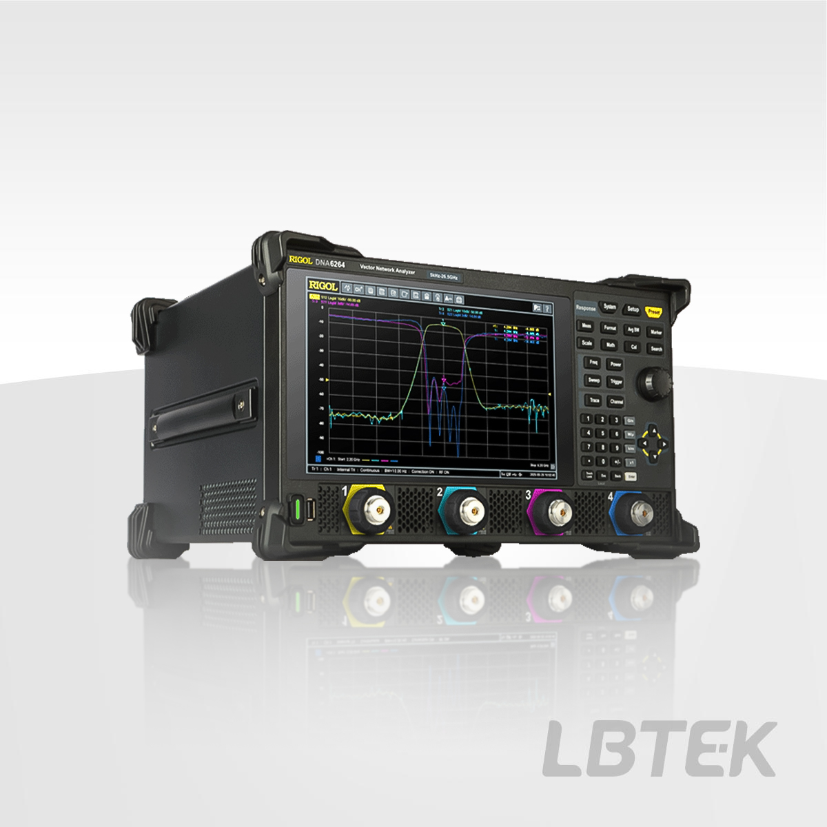Vector Network Analyzer